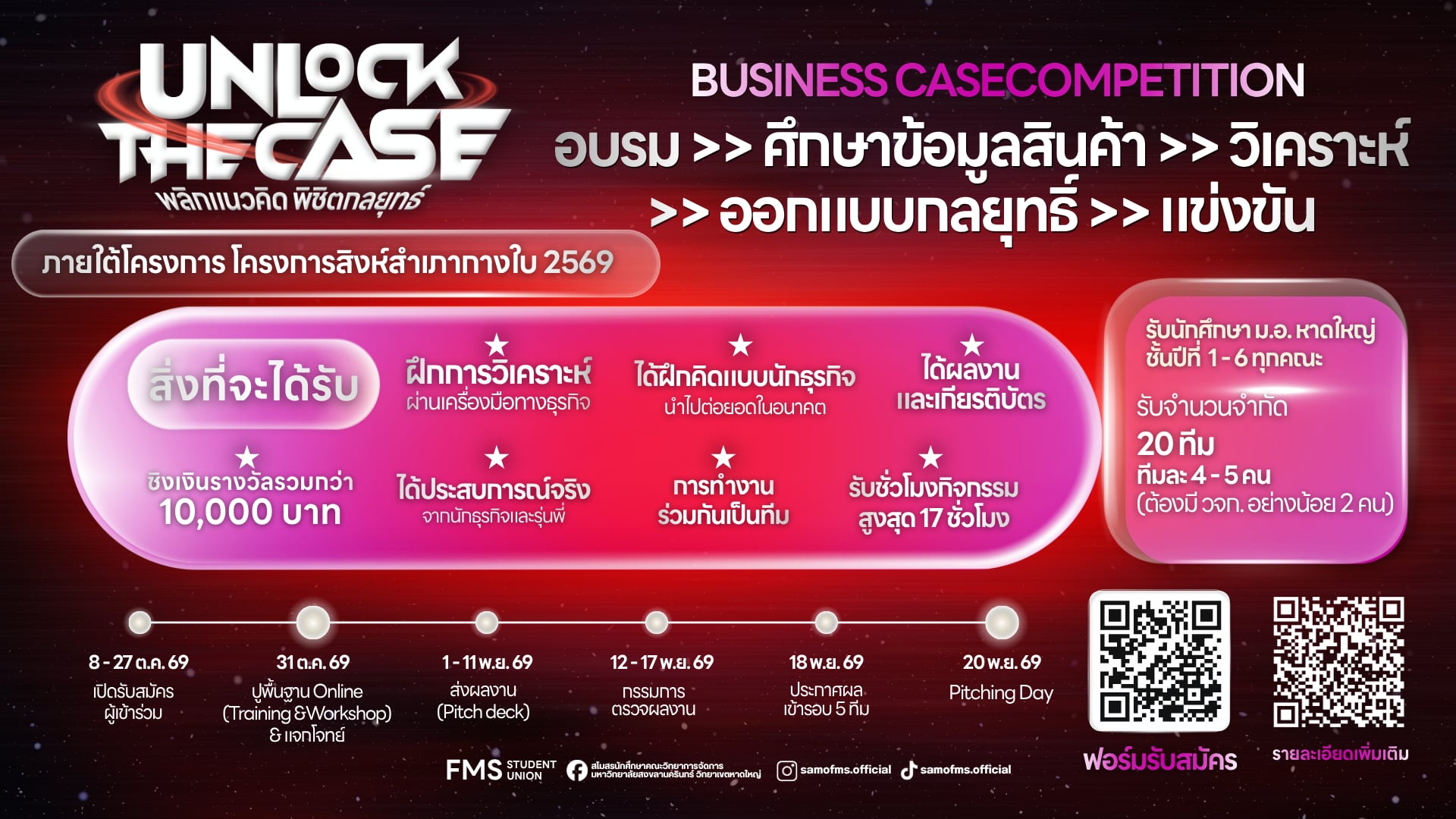 มาแล้วววววๆ อย่ารีรอ เรียกเพื่อนมาร่วมสมัครกันเล้ย  UNLOCK THE CASE  “พลิกแนวคิด พิชิตกลยุทธ์”