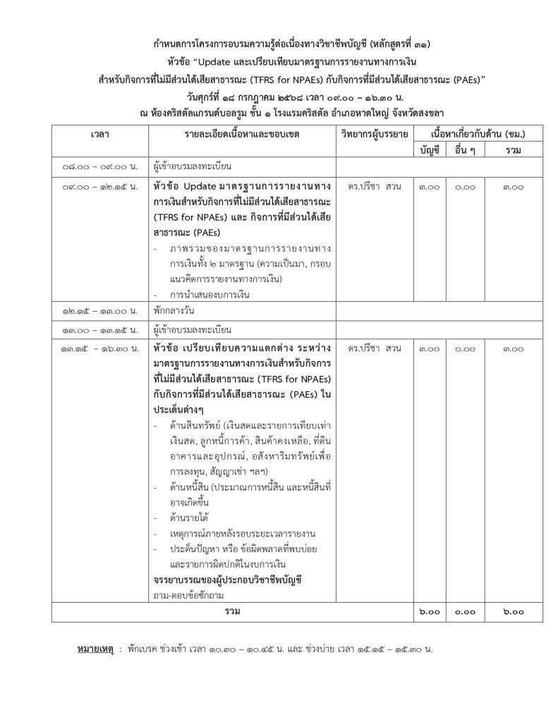 cpd_01_doc